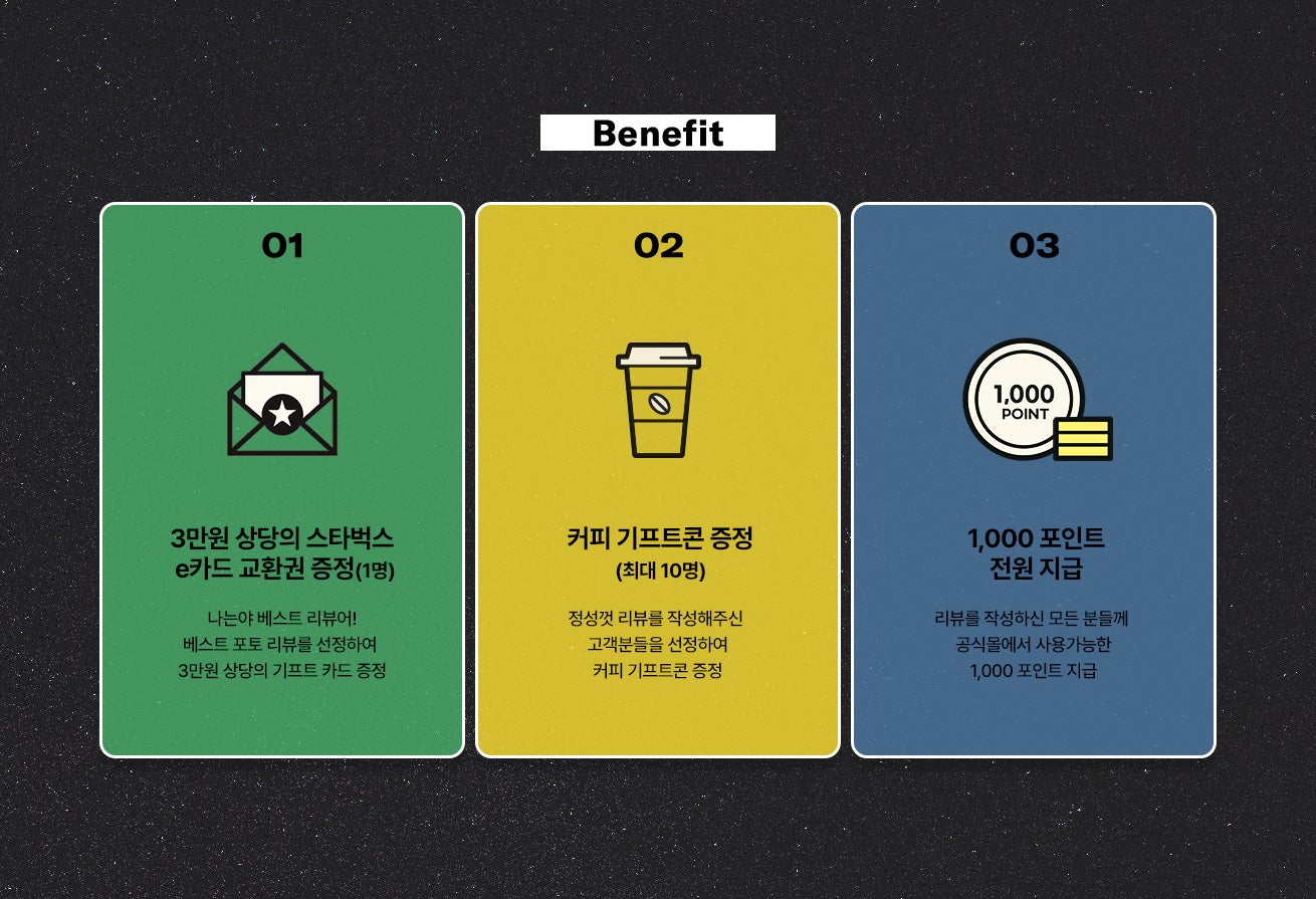 Benefit 혜택 / 1. 3만원 상당의 스타벅스 e카드 교환권 증정(1명) 나는야 베스트 리뷰어!베스트 포토 리뷰를 선정하여 3만원 상당의 기프트 카드 증정 / 2. 커피 기프트콘 증정(최대 10명) 정성껏 리뷰를 작성해주신 고객분들을 선정하여 커피 기프트콘 증정 / 3. 1,000 포인트 전원 지급 리뷰를 작성하신 모든 분들께 공식몰에서 사용가능한 1,000 포인트 지급