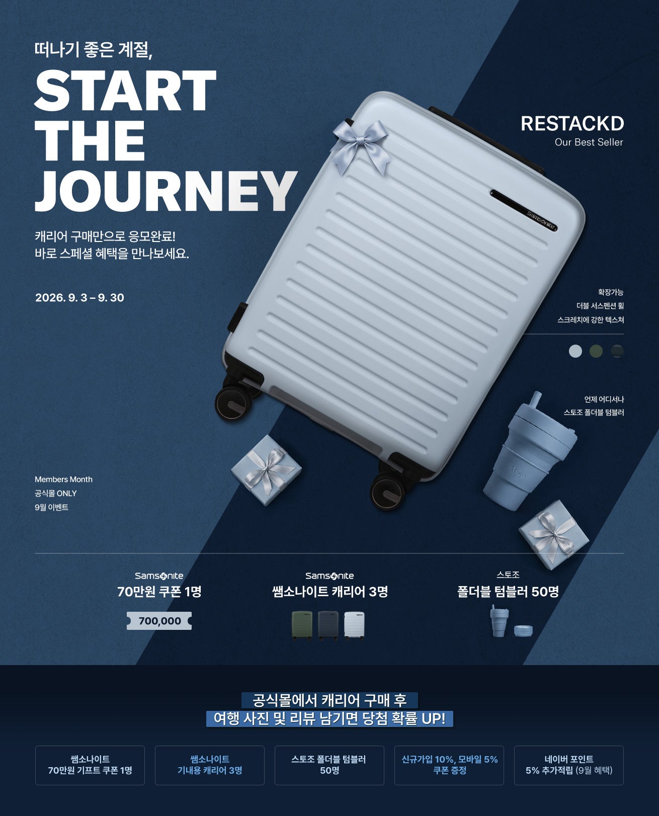 Samsonite. Members Month 공식몰 ONLY 9월 경품 이벤트. '떠나기 좋은 계절, Start the journey' 캐리어 구매만으로 응모완료! 바로 스페셜 혜택을 만나보세요. 2026. 9. 3 - 9. 30까지. 공식몰에서 캐리어 구매 후 여행 사진 및 리뷰 남기면 당첨 확률 UP!