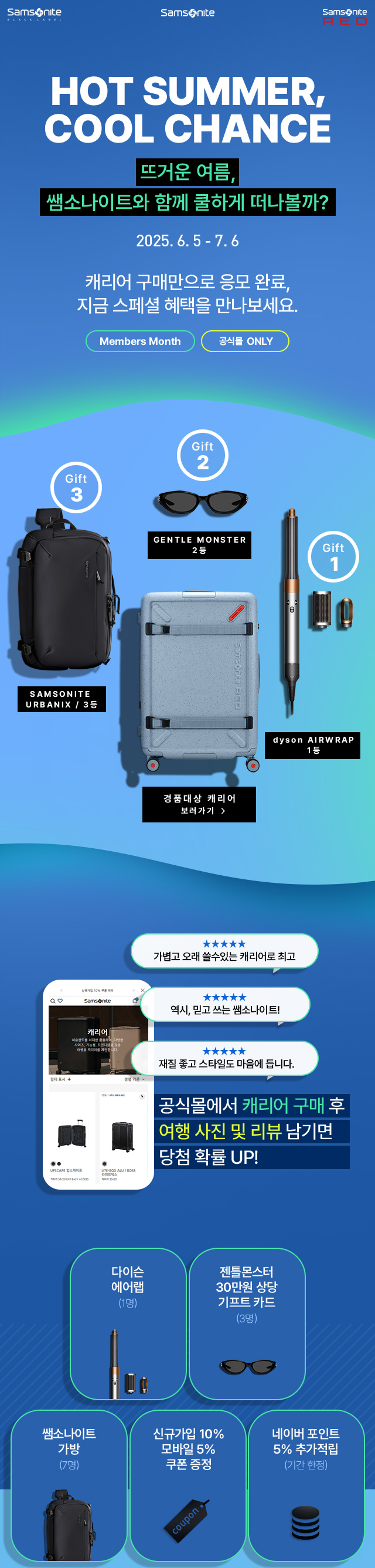 Samsonite RED. HOT SUMMER, COOL CHANCE. 뜨거운 여름, 쌤소나이트와 함께 쿨하게 떠나볼까? 기간 : 2025년 6월 5일 ~ 7월 6일, 캐리어 구매만으로 응모 완료, 지금 스페셜 혜택을 만나보세요. (Members Month, 공식몰 ONLY) 공식몰에서 캐리어 구매 후 여행 사진 및 리뷰 남기면 당첨 확률 UP! 경품 : 1등 다이슨 에어랩(1명), 2등 젠틀몬스터 30만원 상당 기프트 카드(3명), 3등 쌤소나이트 URBANIX 가방(7명), 4등 신규가입 10% 모바일 5% 쿠폰 증정, 5등 네이버 포인트 5% 추가적립(기간 한정)