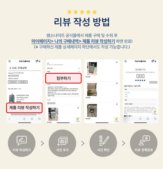 리뷰 작성 방법 쌤소나이트 공식몰에서 제품 구매 및 수취 후 마이페이지 > 나의 구매내역 > 제품 리뷰 작성하기 하면 완료! (※ 구매하신 제품 상세페이지 하단에서도 작성 가능합니다.) / 리뷰 작성하기 > 사진 추가 > 사진 확인 > 리뷰 등록완료